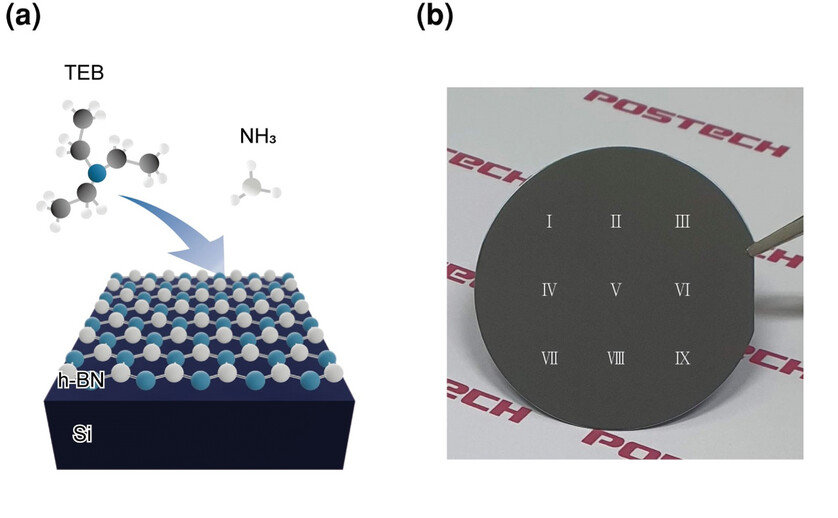 Attojoule Hexagonal Boron Nitride-Based Memristor for High-Performance Neuromorphic Computing